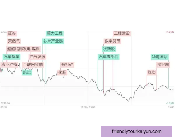 热苏斯转会价值分析：市场趋势与近期表现影响显著